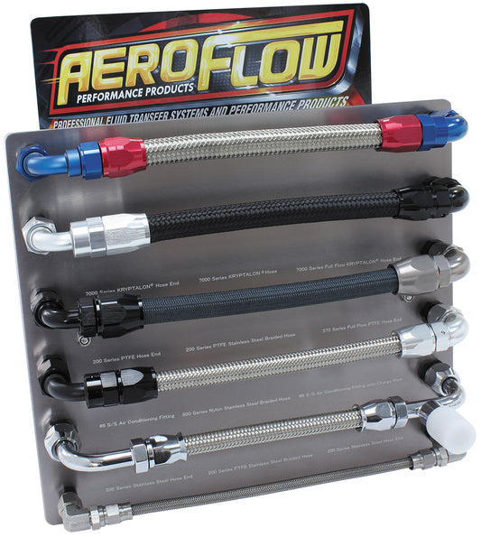 AEROFLOW COUNTER DISPLAY