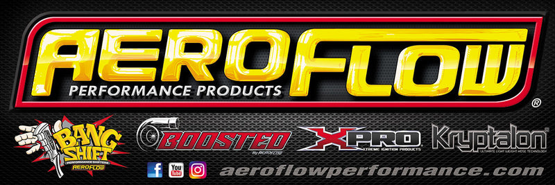 AEROFLOW PROMO BANNER         1200 X 400 / 1.2M X 40CM