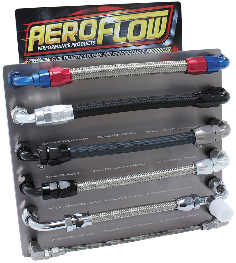 AEROFLOW COUNTER DISPLAY